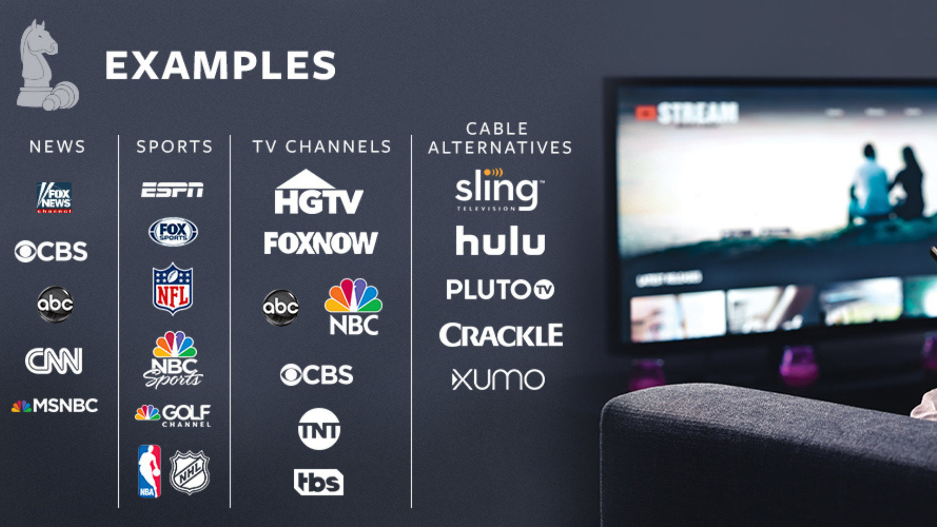 Ott Examples